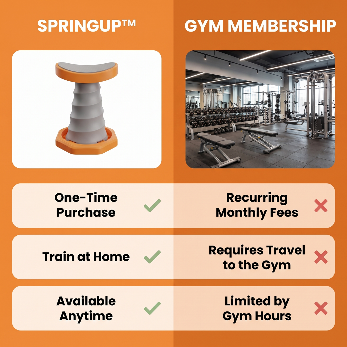 SpringUp™ - beginner push-up trainer